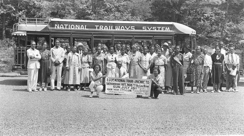 National Parks Visits
